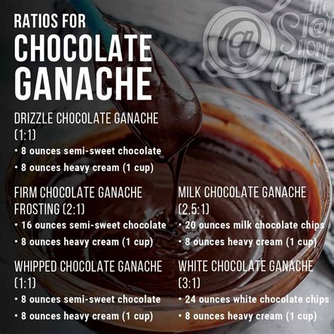 How much fat is in mike's chocolate ganache - calories, carbs, nutrition