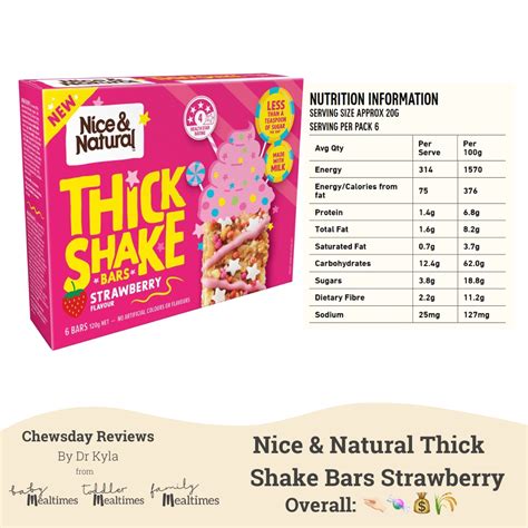 How much fat is in milkshake bar - calories, carbs, nutrition