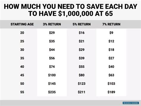 How much fat is in millionaires - calories, carbs, nutrition