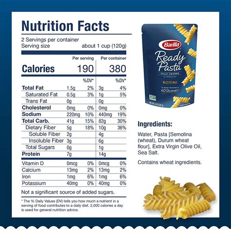 How much fat is in mini rotini - calories, carbs, nutrition