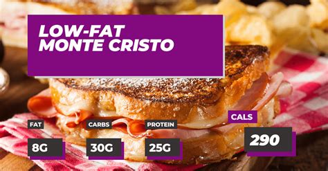 How much fat is in monte cristo with syrup - calories, carbs, nutrition