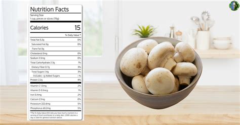 How much fat is in mushroom button sliced 1/8