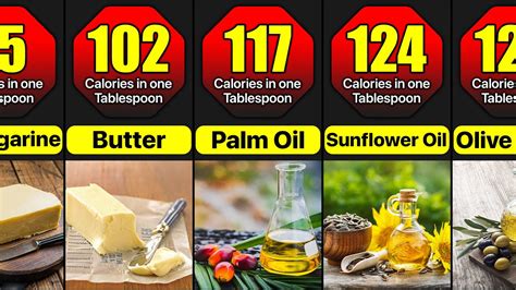 How much fat is in oil - sesame - calories, carbs, nutrition