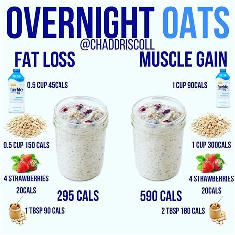 How much fat is in orange grove oatmeal - calories, carbs, nutrition