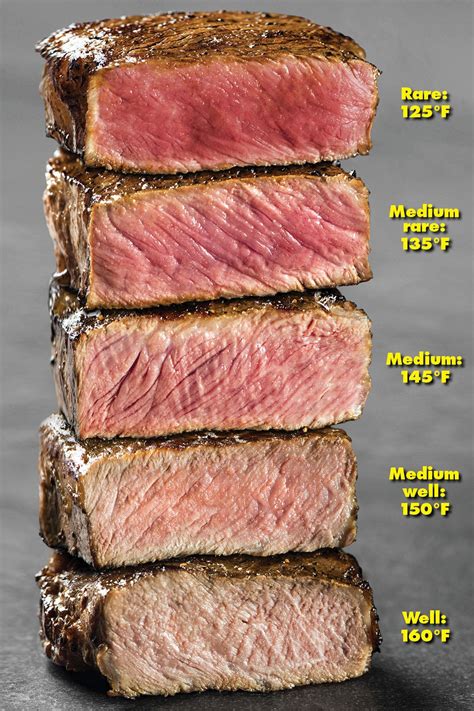 How much fat is in original jumbo beef steak - calories, carbs, nutrition