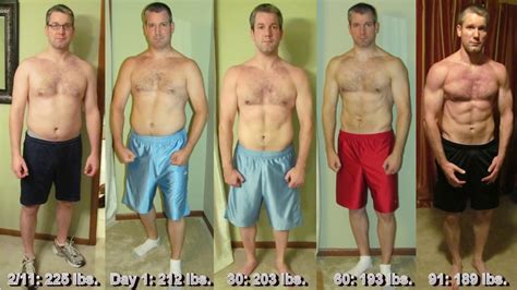 How much fat is in p90x - calories, carbs, nutrition