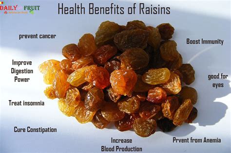 How much fat is in packaged fruit - raisins - calories, carbs, nutrition