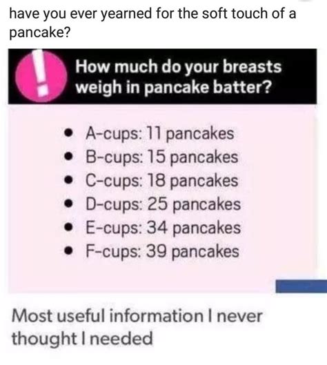 How much fat is in pancake batter (104467.25) - calories, carbs, nutrition