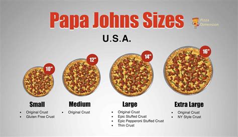 How much fat is in papa john's 14