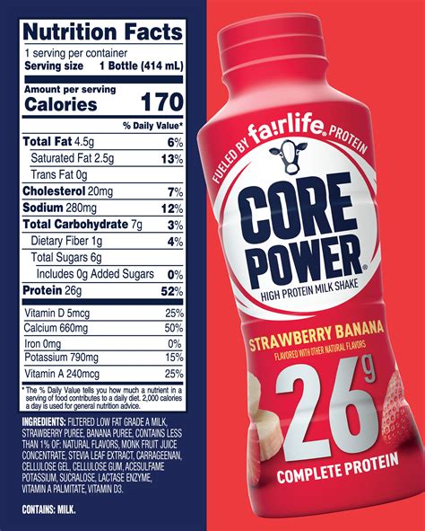 How much fat is in parfait 12 oz strawberry banana milk & honey - calories, carbs, nutrition