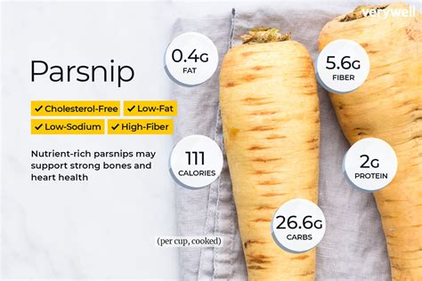 How much fat is in parsnips - calories, carbs, nutrition