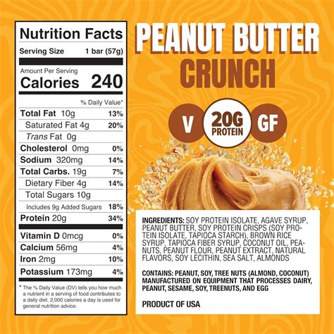 How much fat is in peanut butter crunch nutrition bar - calories, carbs, nutrition