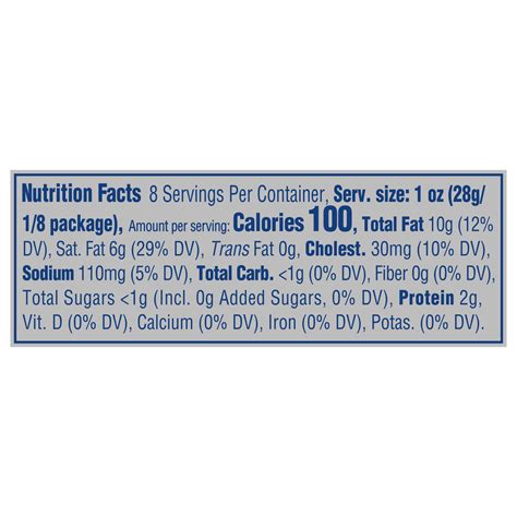 How much fat is in philadelphia - calories, carbs, nutrition