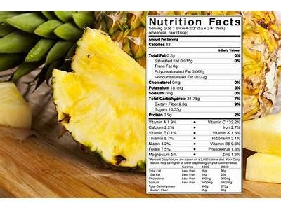 How much fat is in pineapple juice - calories, carbs, nutrition