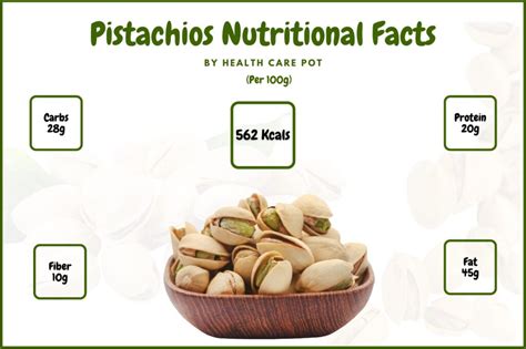 How much fat is in pistachio & blue cheese salad - calories, carbs, nutrition