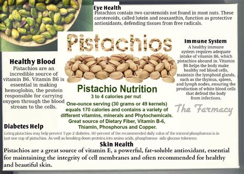 How much fat is in pistachio brittle - calories, carbs, nutrition