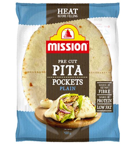 How much fat is in pita & hummus - calories, carbs, nutrition