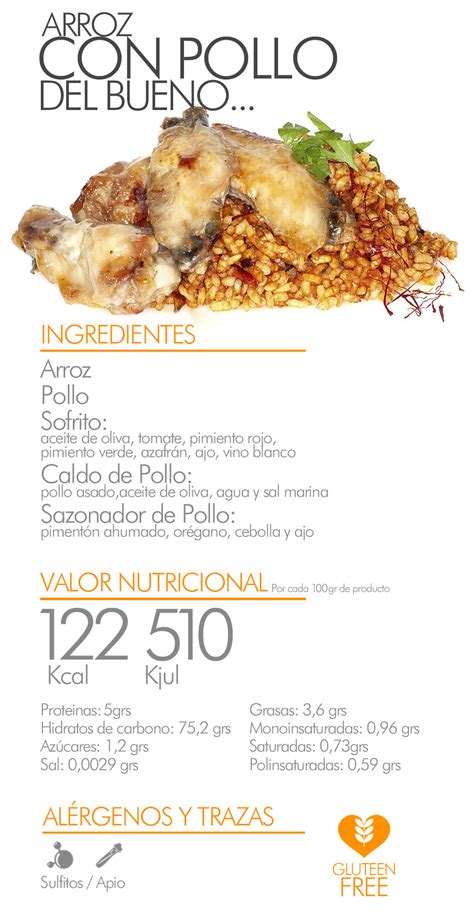 How much fat is in pollo bueno with rice - calories, carbs, nutrition