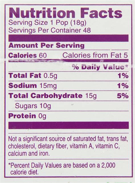 How much fat is in pops - calories, carbs, nutrition