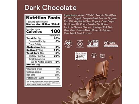 How much fat is in protein shake dark chocolate - calories, carbs, nutrition