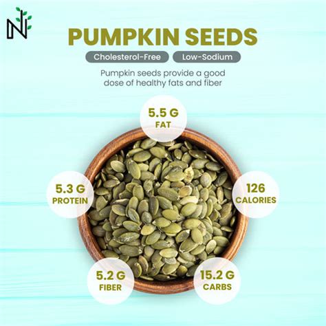 How much fat is in pumpkin seeds - calories, carbs, nutrition