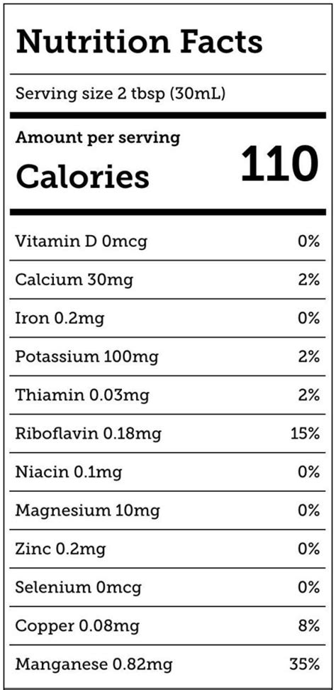 How much fat is in pure maple syrup - calories, carbs, nutrition