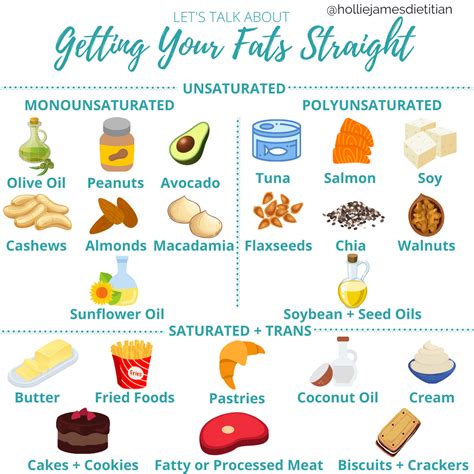 How much fat is in radiant you health oils - calories, carbs, nutrition