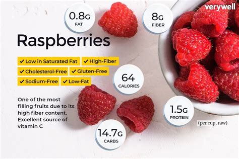 How much fat is in raspberry - calories, carbs, nutrition