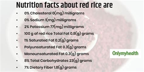 How much fat is in red rice - calories, carbs, nutrition