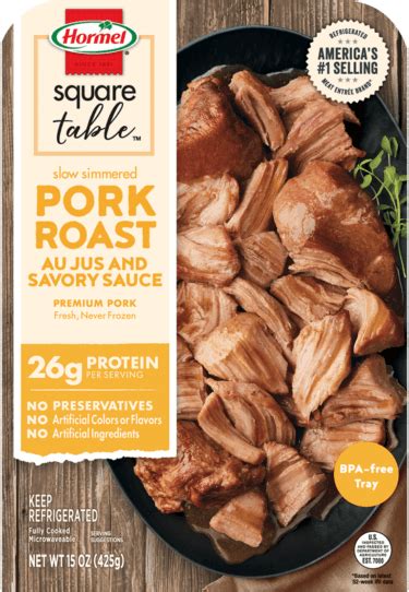 How much fat is in roast fresh ham with au jus - calories, carbs, nutrition