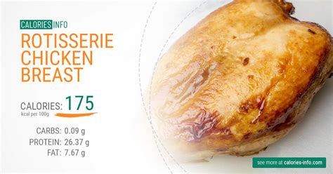 How much fat is in rotisserie chicken (4651.6) - calories, carbs, nutrition