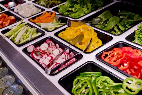 How much fat is in salad bar - calories, carbs, nutrition