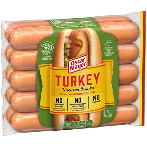 How much fat is in sandwich hot turkey dog - calories, carbs, nutrition