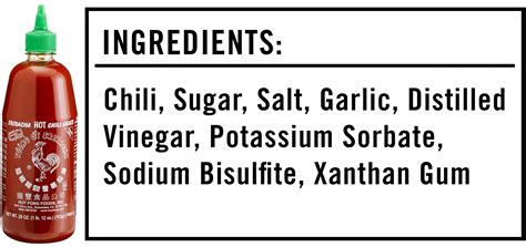 How much fat is in sauce sriracha 1 tsp - calories, carbs, nutrition