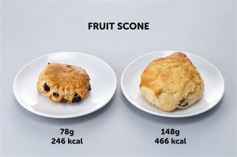 How much fat is in scone fruit & nut biscuit mix #12 scoop - calories, carbs, nutrition