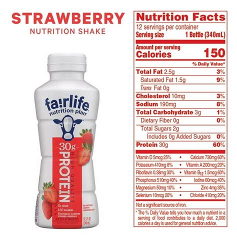 How much fat is in shake, strawberry - calories, carbs, nutrition