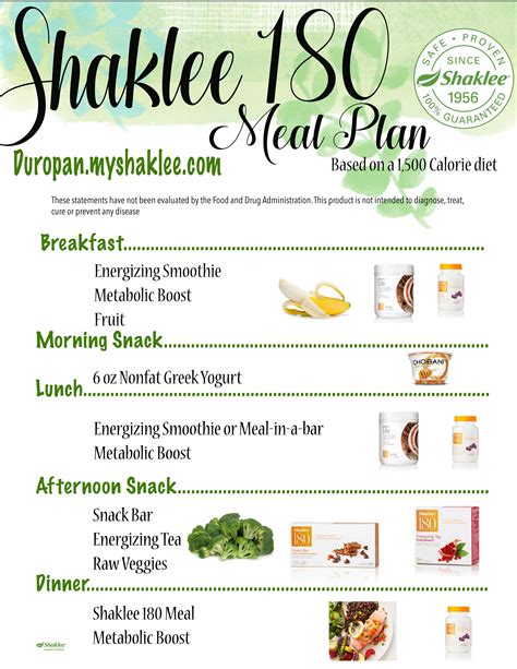 How much fat is in shaklee meal - calories, carbs, nutrition