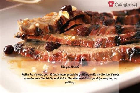How much fat is in sirloin with mustard apple chutney (24338.0) - calories, carbs, nutrition