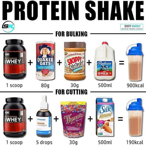 How much fat is in skinny shake - calories, carbs, nutrition