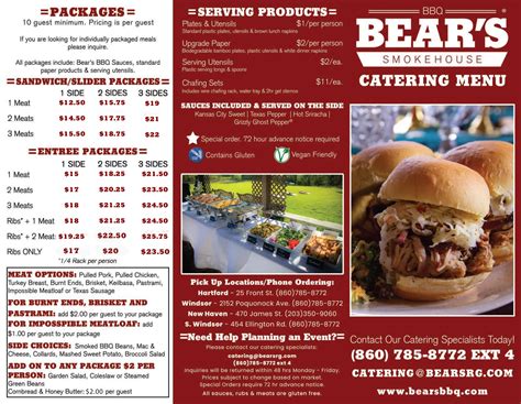 How much fat is in smokehouse bbq - calories, carbs, nutrition