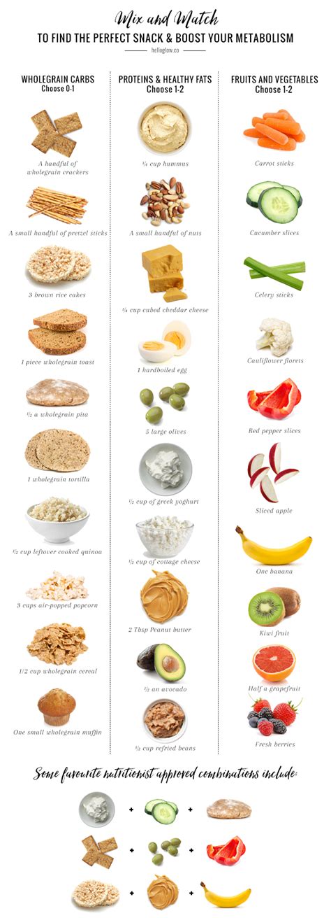 How much fat is in snack mix - calories, carbs, nutrition