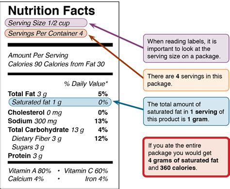 How much fat is in snack pack 99 g - calories, carbs, nutrition