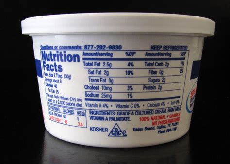 How much fat is in sour cream - calories, carbs, nutrition