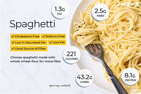 How much fat is in spaghetti & meat sauce - calories, carbs, nutrition