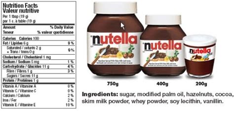 How much fat is in spread nutella 1 tbsp - calories, carbs, nutrition