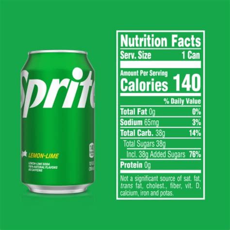 How much fat is in sprite - calories, carbs, nutrition