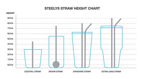 How much fat is in straw & hay risotto - calories, carbs, nutrition