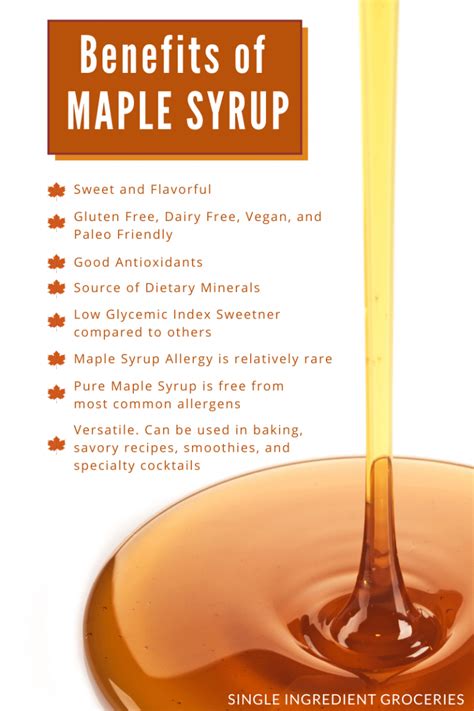 How much fat is in syrup - calories, carbs, nutrition