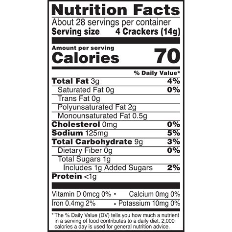 How much fat is in table crackers - calories, carbs, nutrition