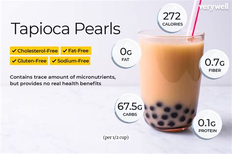 How much fat is in tapioca - calories, carbs, nutrition